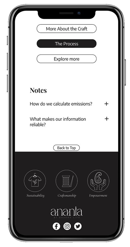 The product dashboard, optimised for mobile